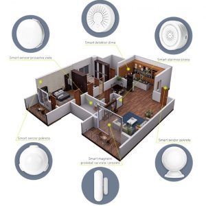 Wi-Fi smart alarmna sirena WFS-SR02