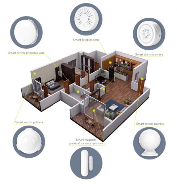 Wi-Fi smart alarmna sirena WFS-SR02
